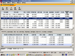 童園實(shí)業(yè)