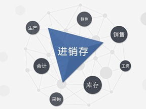 加貝進(jìn)銷存系統(tǒng)